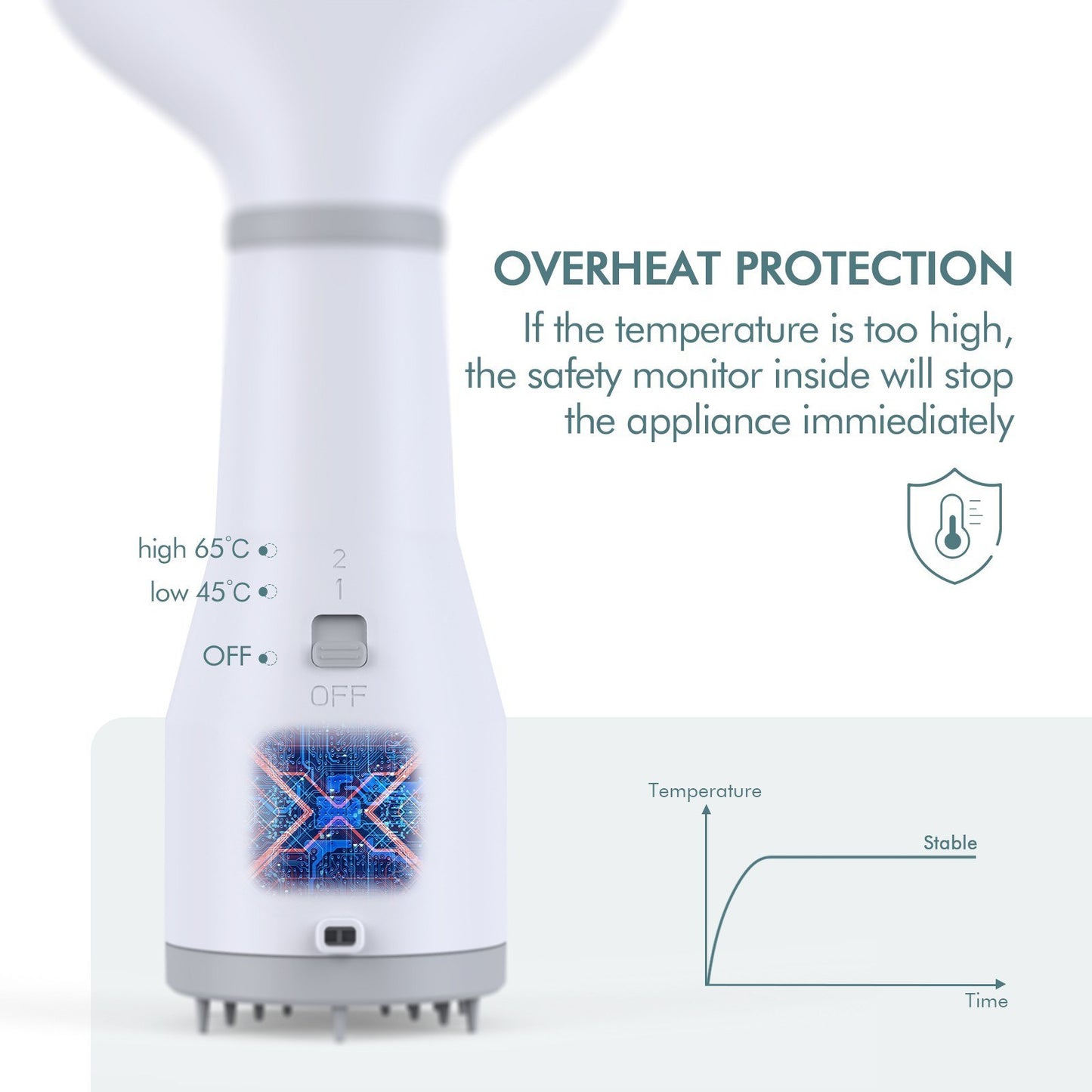 Professional Dog Hair Dryer with Slicker Brush – Groom Like a Pro